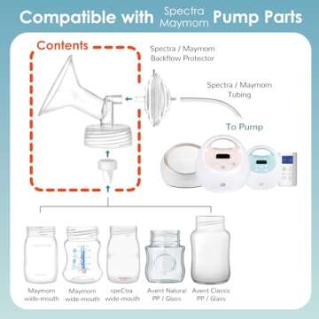 Maymom 18mm Flange and Duckbill Valve - Spectra Compatible