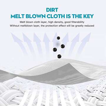 MSAAEX Grey Disposable Face Mask 4-Ply Protection Masks Prevent Dust, Breathable Non-Woven Mouth Cover - 50 Pack