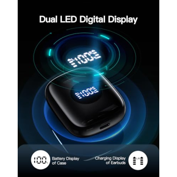 CAPOXO N7 Wireless Earbuds, Bluetooth Earbuds Headphones 78hrs Long Lasting Earphones IPX7 Waterproof Headset with Wireless Charging Case & Built-in Stereo Mic for Android iOS, Black