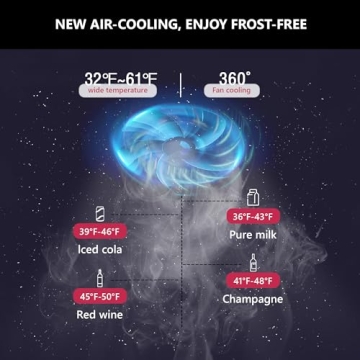 Icyglee Beverage Refrigerator 126 Can Mini Fridge