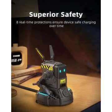 GravaStar 65W USB C Charger, Alpha65 Robot Fast GaN Charger Block, 3-Port Fast Charger, Foldable Wall USB C Charger for iPhone, MacBook, iPad, Laptop, Steam Deck, Gifts for Men (65W, Gray)