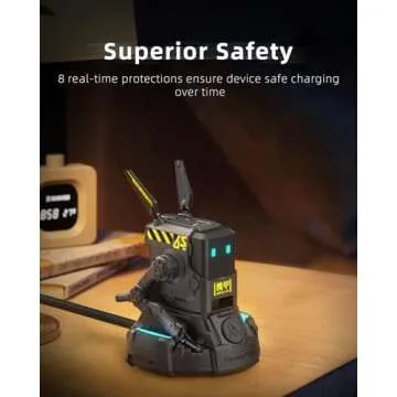 GravaStar 65W USB C Charger, Alpha65 Robot Fast GaN Charger Block, 3-Port Fast Charger, Foldable Wall USB C Charger for iPhone, MacBook, iPad, Laptop, Steam Deck, Gifts for Men (65W, Gray)