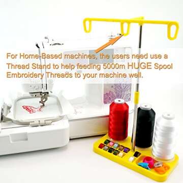 New brothreads - 40 Options- Various Assorted Color Packs of Polyester Embroidery Machine Thread Huge Spool 5000M for All Embroidery Machines -Different Browns