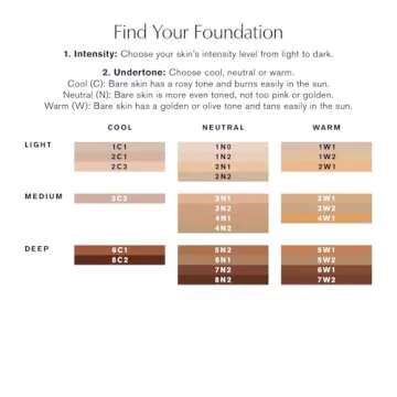 Estée Lauder Futurist Moisturizing Foundation with SPF 45
