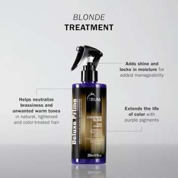 Truss Deluxe Prime Champagne Blond Toner - Violet Purple Spray Treatment Neutralizes Warm, Brassy Ye...