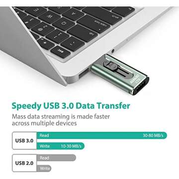 Flash Drive for iPhone 1TB, AUAMOZ USB Memory Stick Photo Stick External Storage Thumb Drive for iPhone iPad Android Computer (Dark Green)
