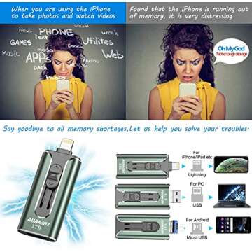 Flash Drive for iPhone 1TB, AUAMOZ USB Memory Stick Photo Stick External Storage Thumb Drive for iPhone iPad Android Computer (Dark Green)