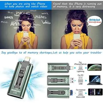 Flash Drive for iPhone 1TB, AUAMOZ USB Memory Stick Photo Stick External Storage Thumb Drive for iPhone iPad Android Computer (Dark Green)
