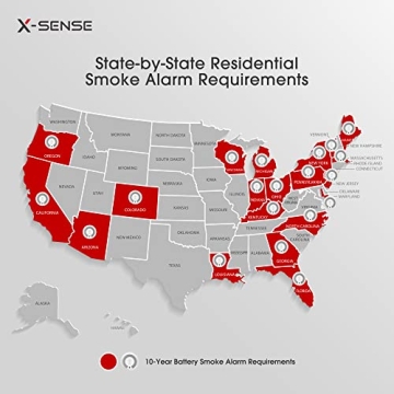 X-Sense 10-Year Battery Smoke Alarm with LED Indicator