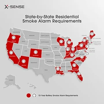 X-Sense 10-Year Battery Smoke Alarm with LED Indicator