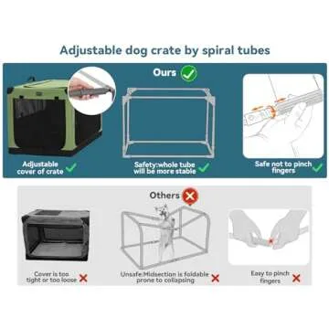 Versatile PETSFIT Soft Dog Crate for Safe Travel