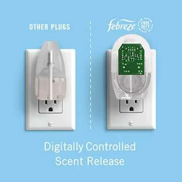 Febreze Plug In Air Fresheners, Linen & Sky Scent, Odor Fighter for Strong Odors, 1 Warmer + 2 Oil Refills- Pack of 2