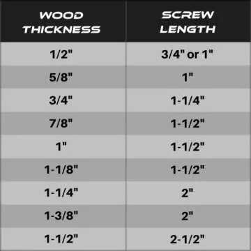 Massca Wood Screws Assortment Kit - Pocket Hole Screws with Plastic Storage Box, 500 Set Screw Assortment Kit Heavy Duty, Fine Thread, Zinc Plated Set Screws for Woodworking, Varying Lengths