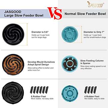 JASGOOD Slow Feeder Dogs Bowl for Large Medium Dogs,Anti-Gulping Pet Slower Food Feeding Bowls Stop Bloat,Preventing Choking Healthy Design Dogs Bowl