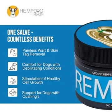 Hemp Dog Health Salve for Skin Relief and Healthy Growth