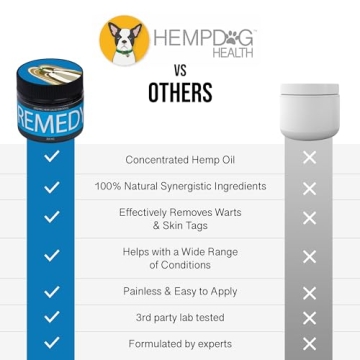 Hemp Dog Health Salve for Skin Relief and Healthy Growth