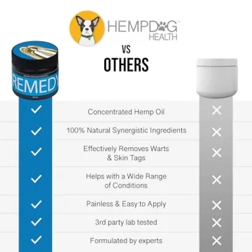 Hemp Dog Health Salve for Skin Relief and Healthy Growth