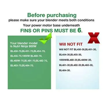 HOMENOTE Replacement Parts Compatible with Ninja Blender 6 FIN Blade & 32 oz Cup & 2 Gasket - 4 PCs Blender Parts & Accessories Compatible with Nutri Ninja Auto iQ Series