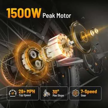 Jasion EB5 MAX Electric Bike for Adults - 1500W Motor, 48V 15Ah Battery, 28+MPH, Fat Tire