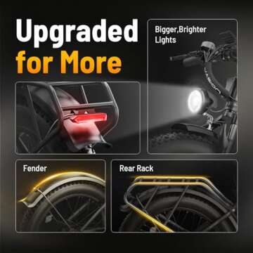 Jasion EB5 MAX Electric Bike - 1500W Motor, 28+MPH