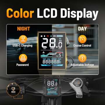 Jasion EB5 MAX Electric Bike - 1500W Motor, 28+MPH