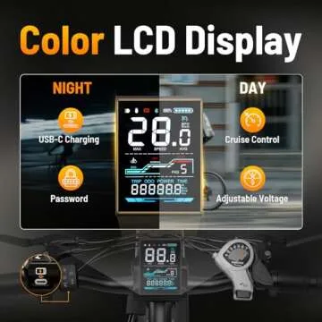 Jasion EB5 MAX Electric Bike - 1500W Motor, 28+MPH