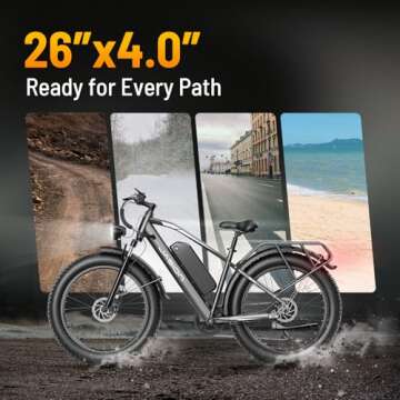 Jasion EB5 MAX Electric Bike - 1500W Motor, 28+MPH