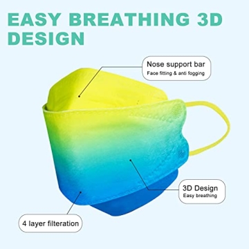 LUCIFER Multicolor Disposable Masks for Ultimate Protection