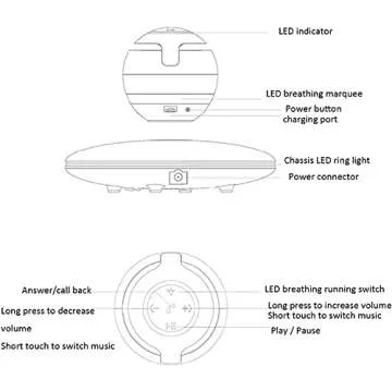 RUIXINDA Magnetic Levitating Speaker - Floating Bluetooth Sound