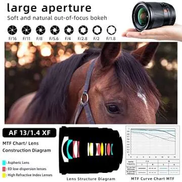 VILTROX 13mm f/1.4 F1.4 Fuji x Mount Ultra Wide Angle APS-C AF Lens for Fujifilm X-Mount Camera X-T30 II X-T4 X-T3 X-Pro3 X-Pro2 X-H1 X-T2