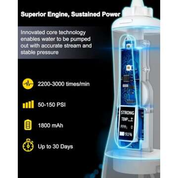 MySmile Powerful Cordless 350ML Water Dental Flosser Portable OLED Display Oral Irrigator with 5 Pre...