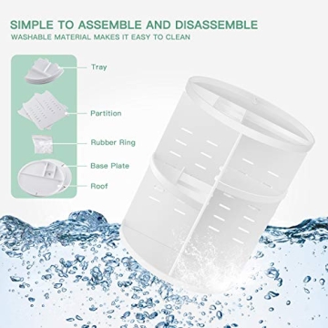 Seinlife 360° Rotating Makeup Organizer for Beauty Lovers
