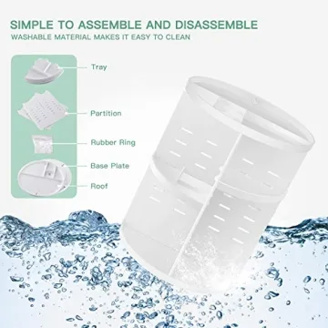 Seinlife 360° Rotating Makeup Organizer for Beauty Lovers