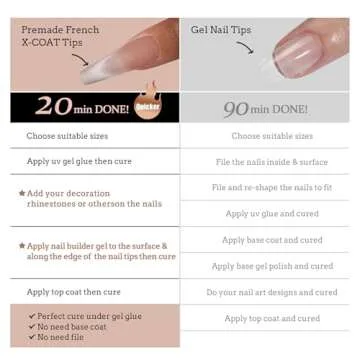 High-Quality BTArtboxnails Coffin French Tip Press-Ons
