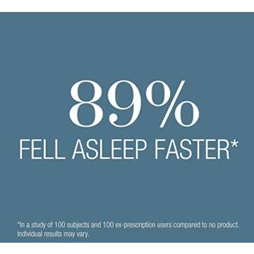 THISWORKS Deep Sleep Pillow Spray: Fast-Acting Natural Rest Aid with Lavender for Relaxation, 35 ml 1.2 Fl Oz (Pack of 1)