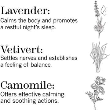 THISWORKS Deep Sleep Pillow Spray: Fast-Acting Natural Rest Aid with Lavender for Relaxation, 35 ml 1.2 Fl Oz (Pack of 1)