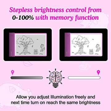 IMAGE Light Up Tracing Pad Pink Drawing Tablet Coloring Board for Kids Children to for Girls Boy (includes 10 Traceable Sheets and Two Clips)