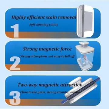 Magnetic Windshield Cleaner Tool, Magnetic Car Double-Sided Window Cleaner for Glass Thickness 3-5 Inch, Adjustable Magnetic Windshield Cleaner for High Rise and Car Glazed Windows