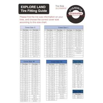 Explore Land Tire Covers Universal Fit in Charcoal Color