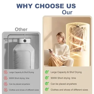 Portable Clothes Dryer - Upgraded 900W Fast-Drying for Large Loads of Clothes & Shoes | Compact Mini Dryer Machine for Family, Apartment, RV & Travel