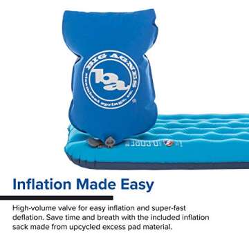 Big Agnes Insulated Q-Core Deluxe Sleeping Pad Comfort