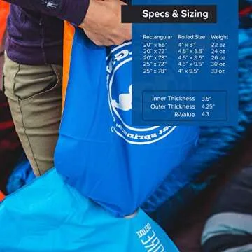 Big Agnes Insulated Q-Core Deluxe Sleeping Pad Comfort