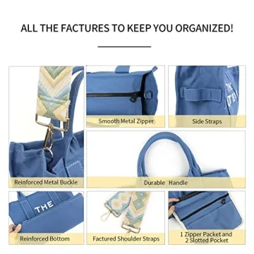 IBEE Canvas Tote Bag,Tote Bag for Women,The Women Tote Bag for Commuting,Weekend Getaway,Running Errands Gift for Women Crafts (Blue)