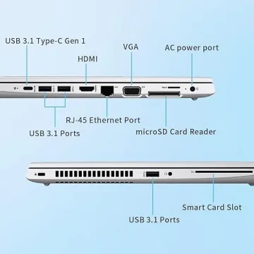 HP ProBook 640 G5 - Intel i5, 14" FHD, 8GB RAM Laptop