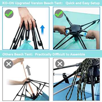 KO-ON Pop Up Beach Tent Easy Portable Sun Shelter