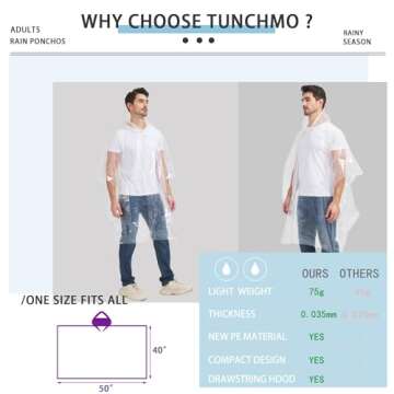 TUNCHMO Disposable Rain Ponchos Family 6 Pack Adults kids 50% Extra Thicker Emergency Ponchos with Hood