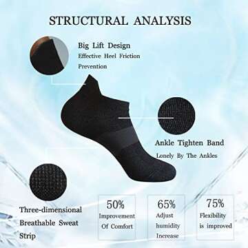 Virmoku Mens Multipack Athletic Running Ankle Socks For Men No Show Cut Casual Liner 100% Cotton Crew Socks