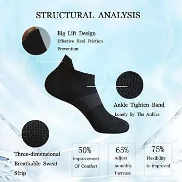 Virmoku Mens Multipack Athletic Running Ankle Socks For Men No Show Cut Casual Liner 100% Cotton Crew Socks