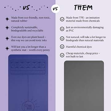 Yogi Bare Paws Yoga Mat 4mm (1/6") Red - Extreme Non Slip Grip Fitness & Exercise Mat - ECO Friendly Natural Rubber - Yoga Exercise Equipment & Meditation Accessories