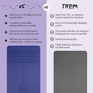 Yogi Bare Paws Yoga Mat 4mm (1/6") Red - Extreme Non Slip Grip Fitness & Exercise Mat - ECO Friendly Natural Rubber - Yoga Exercise Equipment & Meditation Accessories